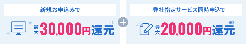 新規お申込みで最大30,000円還元 + 同時サービス加入で最大14,000円還元