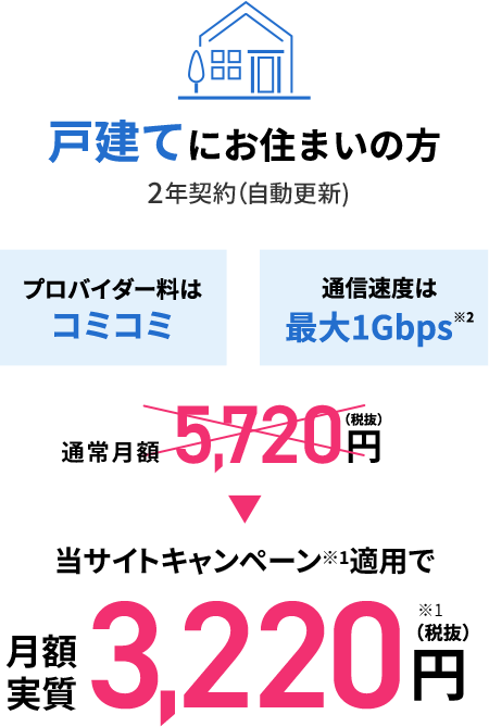 SoftBank 光とは | インターネット光回線 | ソフトバンク光