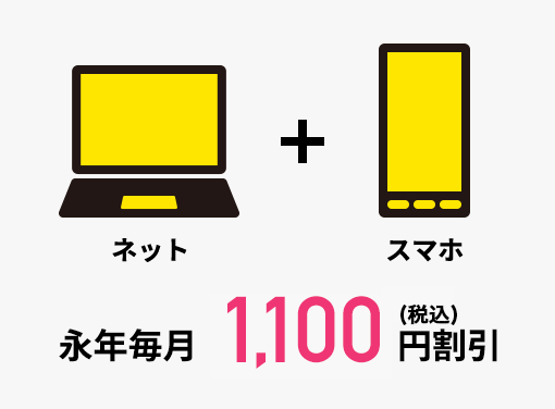Softbank 光 ソフトバンク光 インターネット光回線 ソフトバンク光