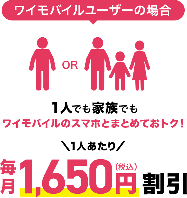 ワイモバイルユーザーの場合