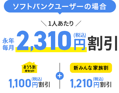 ソフトバンクユーザーの場合