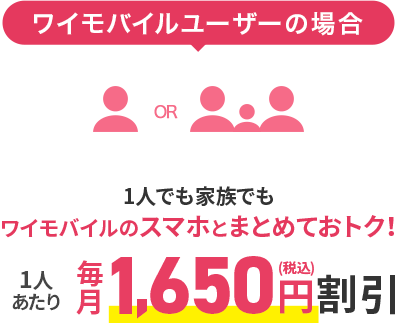 ワイモバイルユーザーの場合