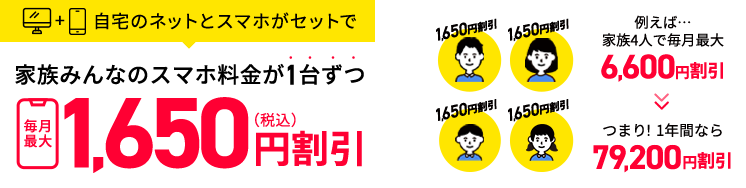 一人当たり毎月1,650円割引だから、家族4人で年間79,200円割引
